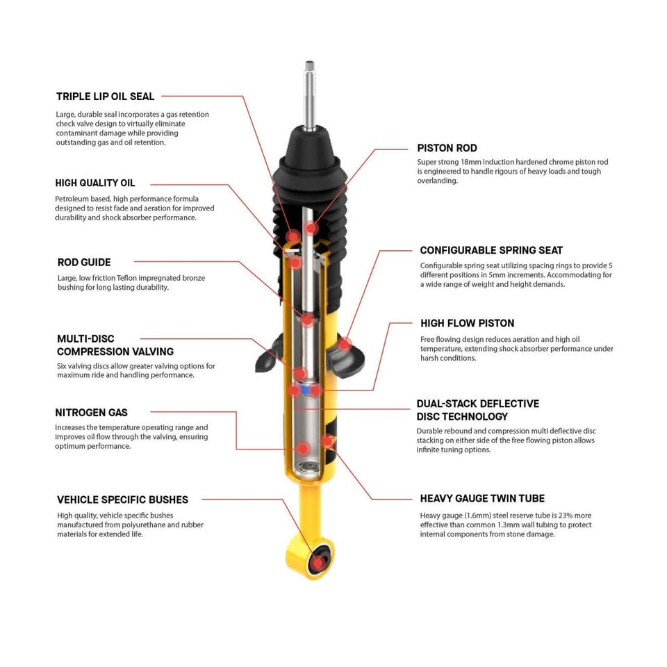 Old Man Emu - Shock Absorber - Rear - Heavy Duty - OME-63025