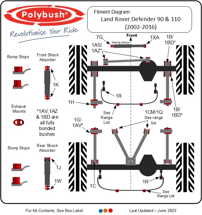 Polybush - Pan Hard Rod Bushing - Dynamic Orange - D2/Defender 2000-2016