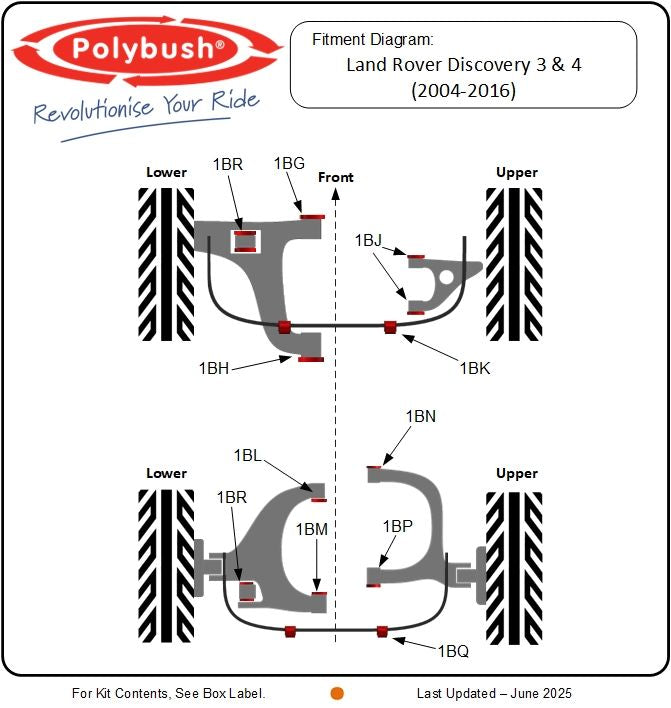 PolyBush Kit - Front Lower Control Arm - Front Bush - LR3/LR4/RRS